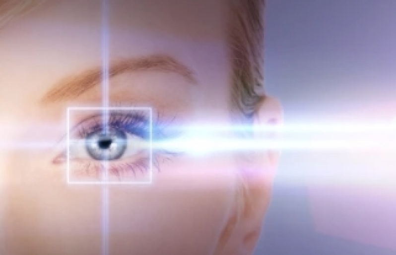 Cirurgias Olhos Miopia a Laser Luz - Cirurgia de Olhos a Laser